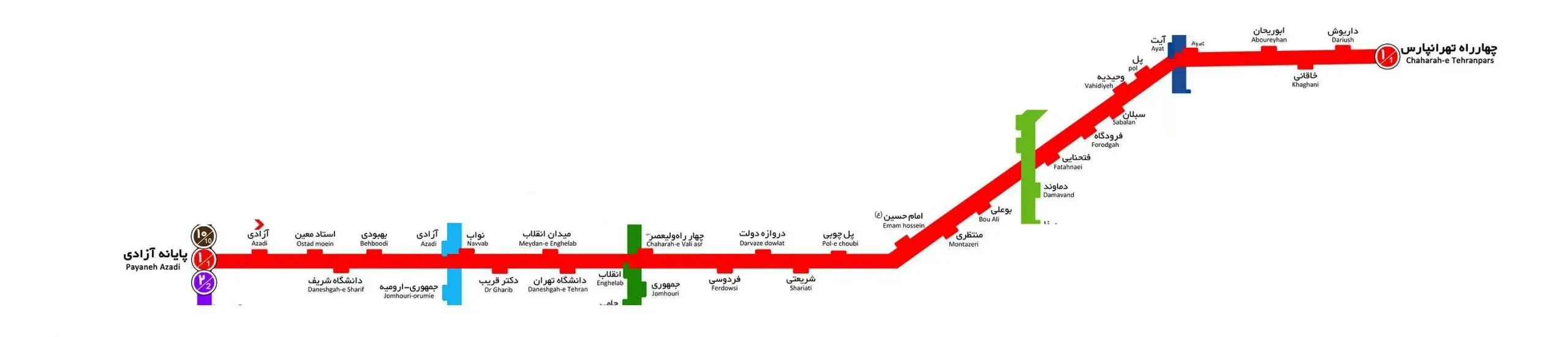خط ۱ BRT تهران