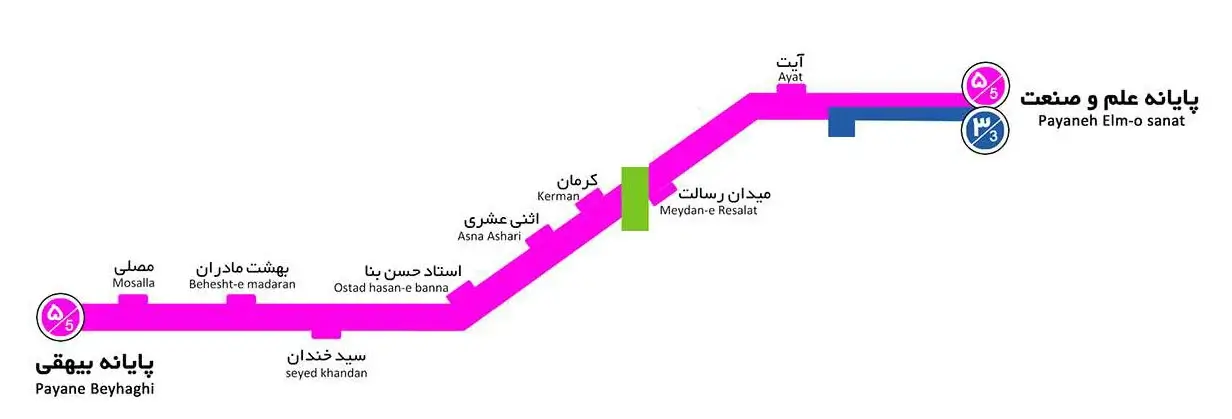 خط ۵ BRT تهران