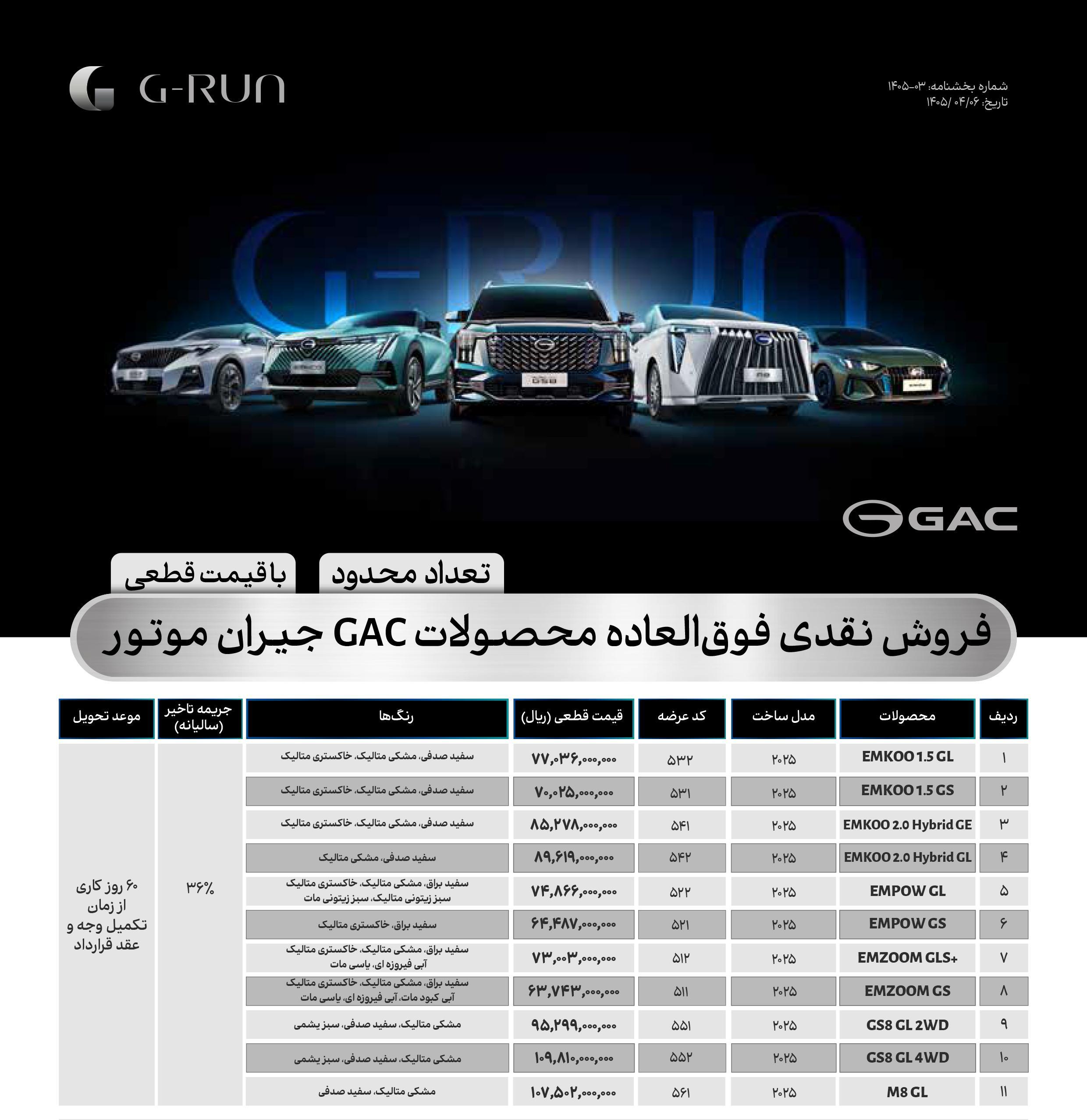 آغاز دور جدید فروش خودرو‌های GAC جیران موتور با قیمت قطعی (تعداد محدود)