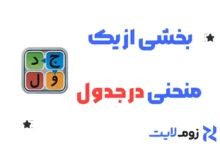 بخشی از یک منحنی در جدول