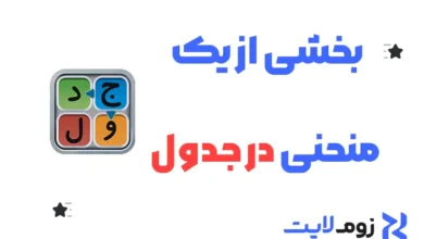بخشی از یک منحنی در جدول