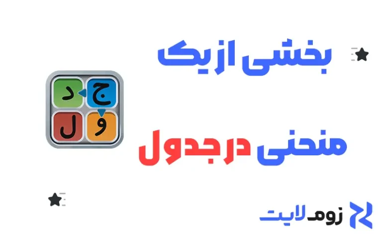 بخشی از یک منحنی در جدول