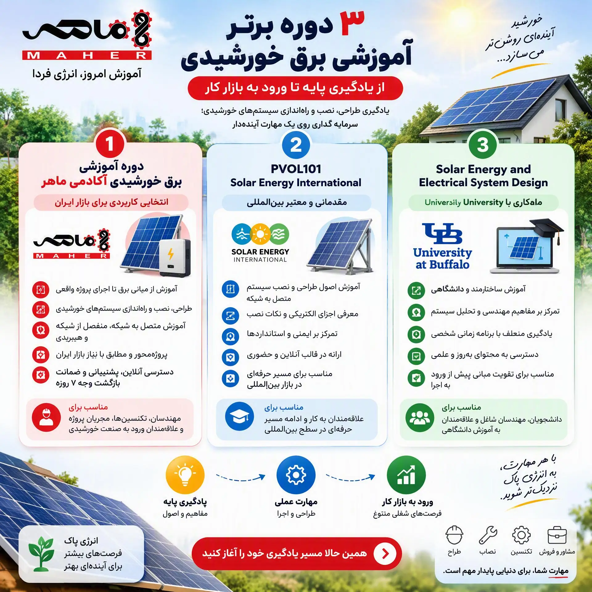 دوره آموزشی برق خورشیدی
