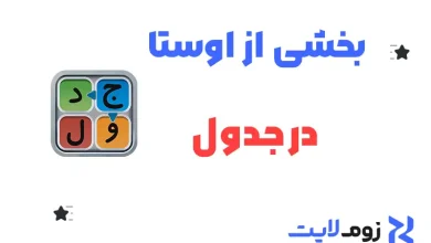 بخشی از اوستا در جدول