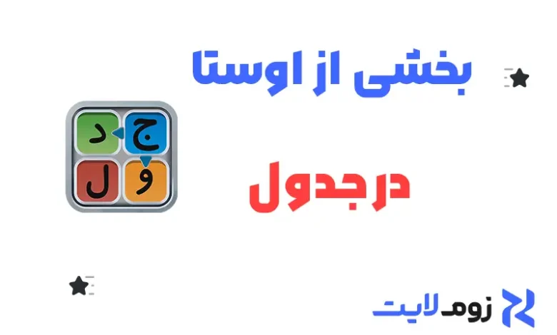 بخشی از اوستا در جدول
