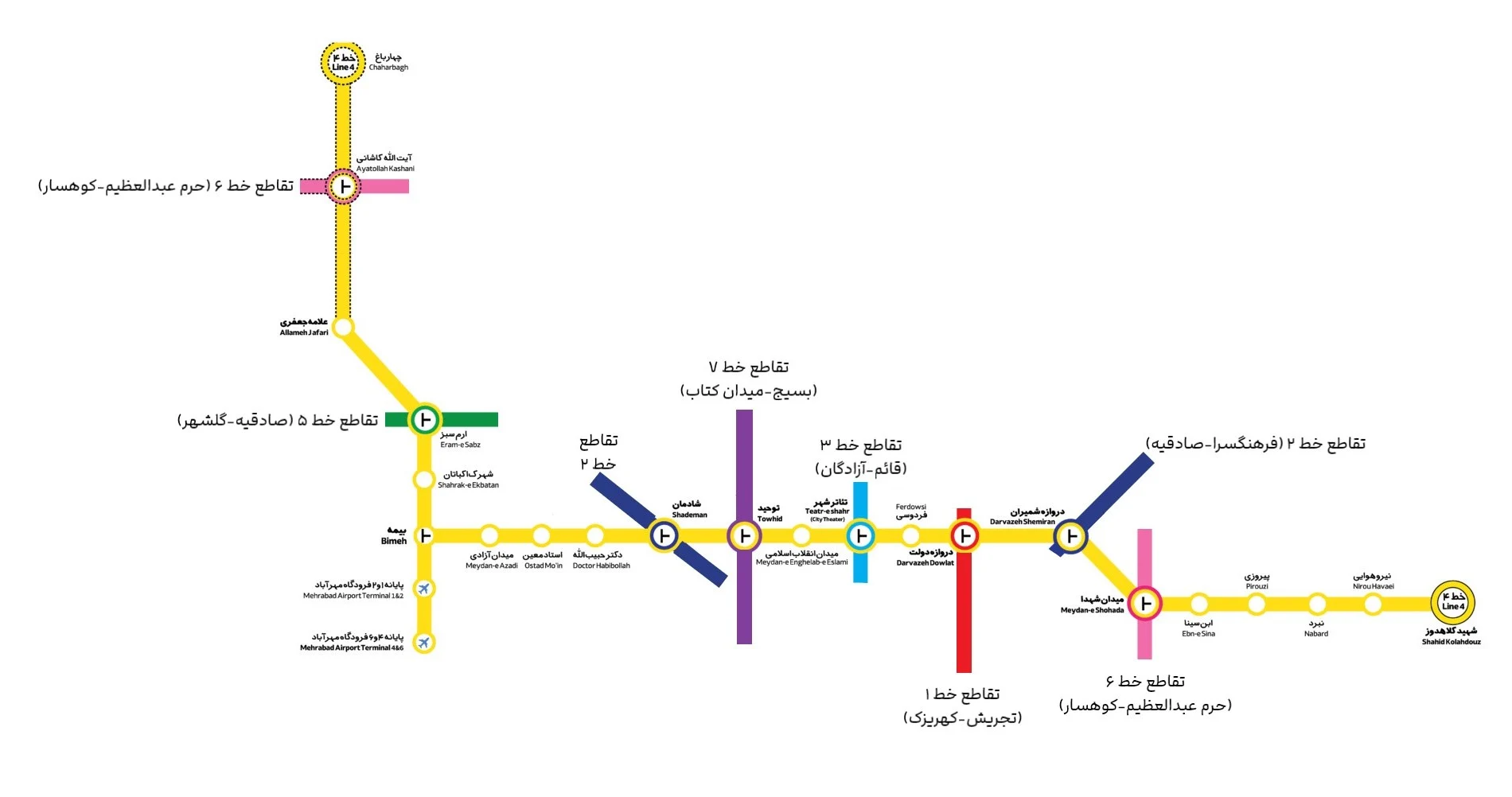 خط 4 مترو